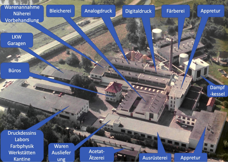 Geschichte der Textilveredlung Degerdon & Co GmbH (1904 - 2006)