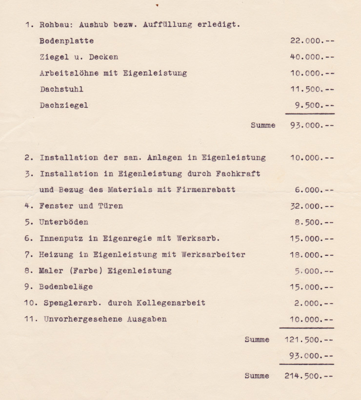 Kosten für ein Einfamilienhaus